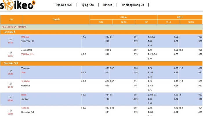 Hướng dẫn chi tiết cách xem kèo tỷ số bóng đá online chuẩn nhất