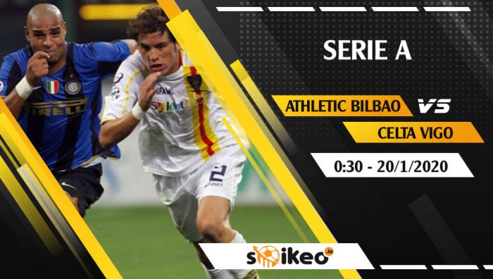 Soi kèo Lecce vs Inter lúc 21h ngày 19/1/2020