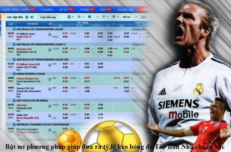 Phương pháp giúp đưa ra tỷ lệ kèo bóng đá Tây Ban Nha chuẩn xác