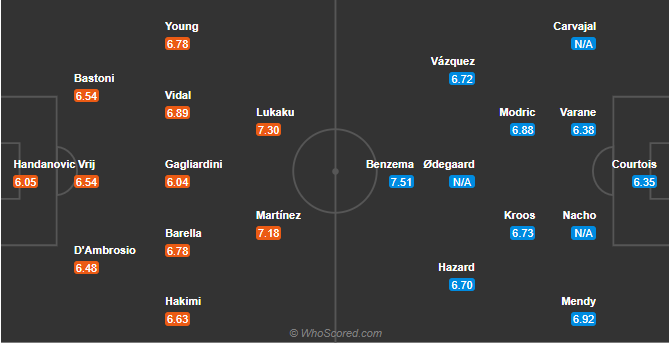 soi-keo-inter-vs-real-madrid-vao-3h-ngay-26-11-2020-3