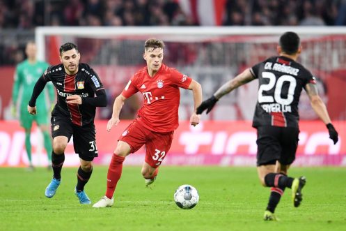 Soi kèo Leverkusen vs Bayern vào 0h30 ngày 20/12/2020