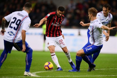 Soi kèo Sampdoria vs AC Milan vào 2h45 ngày 7/12/2020