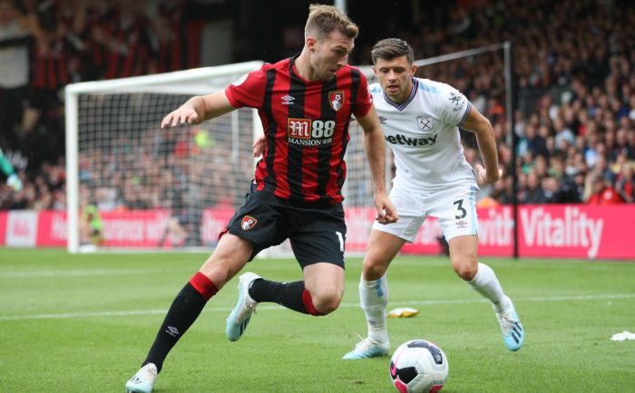 Soi kèo Bournemouth vs Luton vào 22h ngày 16/1/2021