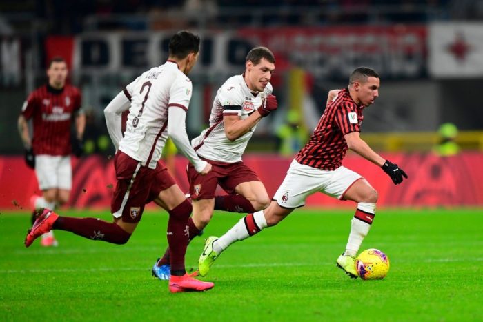 Soi kèo Milan vs Torino vào 2h45 ngày 10/1/2021