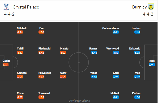 soi-keo-crystal-palace-vs-burnley-vao-22h-ngay-13-2-2021-3