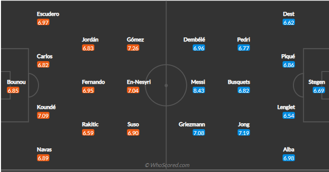 soi-keo-sevilla-vs-barcelona-vao-22h15-ngay-27-2-2021-3