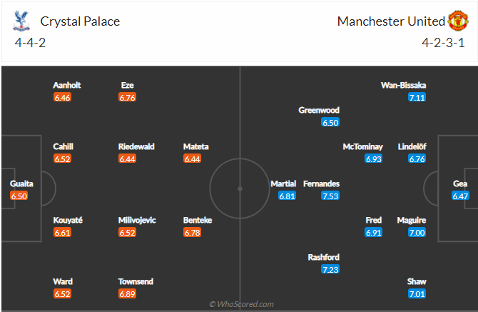 soi-keo-crystal-palace-vs-manchester-united-vao-3h15-ngay-4-3-2021-3