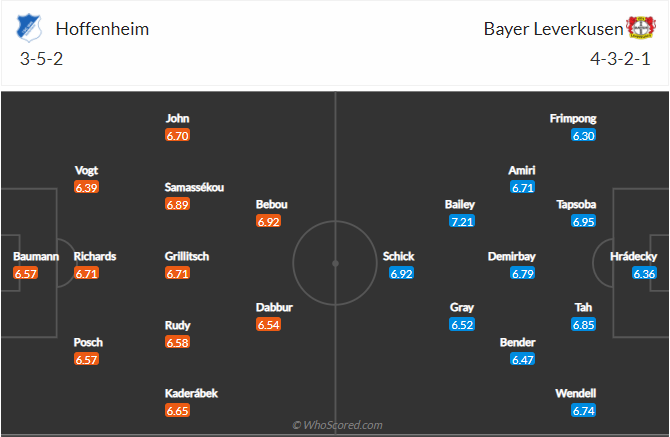 soi-keo-hoffenheim-vs-bayer-leverkusen-vao-1h30-ngay-13-4-2021-3