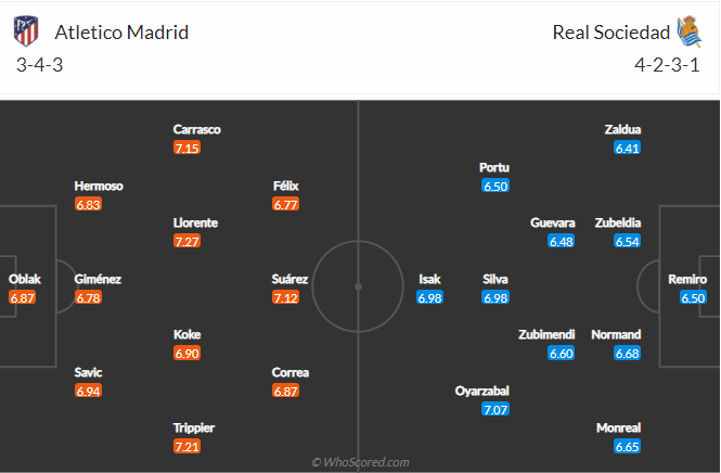 soi-keo-atletico-madrid-vs-real-sociedad-vao-3h-ngay-13-5-2021-3
