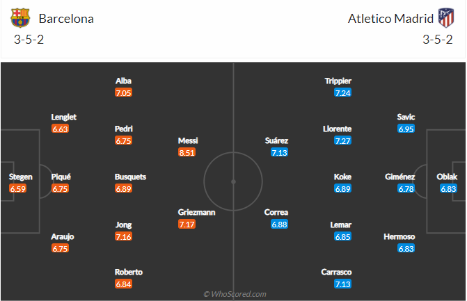 soi-keo-barcelona-vs-atletico-madrid-vao-21h15-ngay-8-5-2021-3