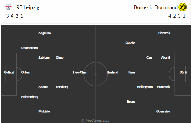soi-keo-rb-leipzig-vs-borussia-dortmund-vao-1h45-ngay-14-5-2021-3