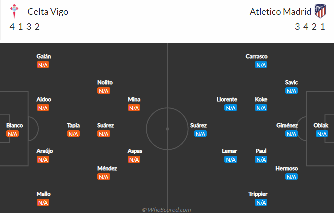 soi-keo-celta-vigo-vs-atletico-madrid-vao-22h30-ngay-15-8-2021-3
