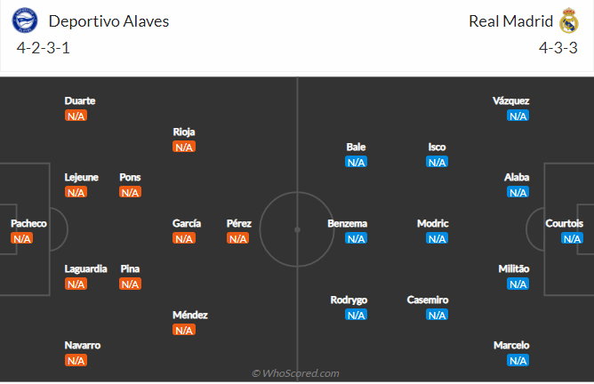 soi-keo-deportivo-alaves-vs-real-madrid-vao-3h-ngay-15-8-2021-3