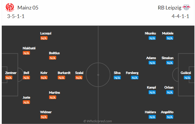 soi-keo-mainz-05-vs-rb-leipzig-vao-20h30-ngay-15-8-2021-3