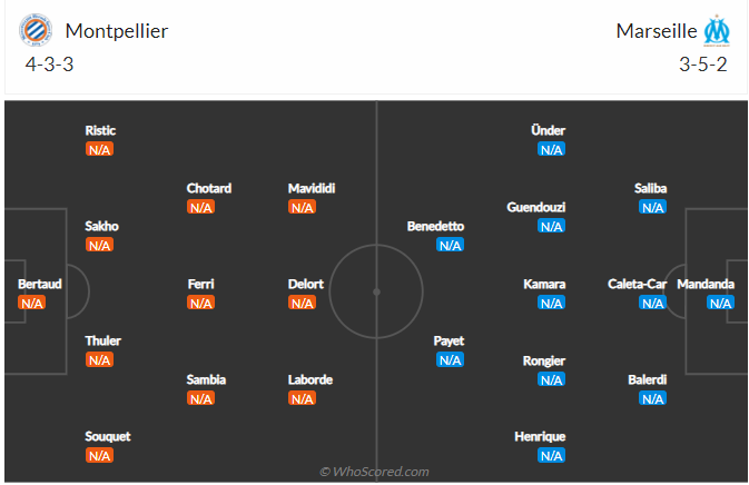 soi-keo-montpellier-vs-marseille-vao-1h45-ngay-9-8-2021-3