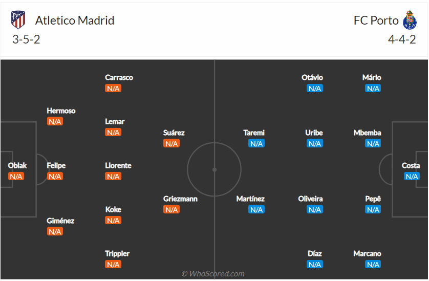-soi-keo-atletico-madrid-vs-fc-porto-vao-2h-ngay-16-9-2021-3