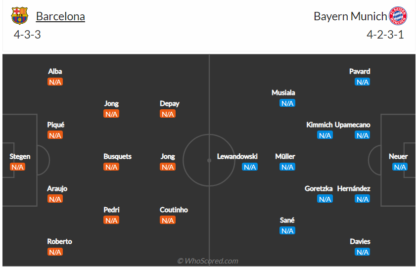soi-keo-barcelona-vs-bayern-munich-vao-2h-ngay-15-9-2021-3