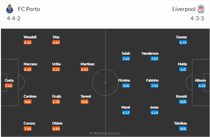 soi-keo-fc-porto-vs-liverpool-vao-2h-ngay-29-9-2021-3