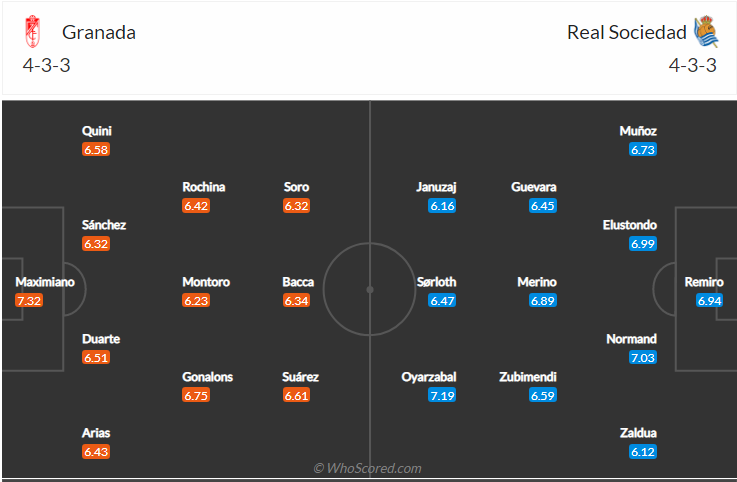 soi-keo-granada-vs-real-sociedad-vao-0h30-ngay-24-9-2021-3