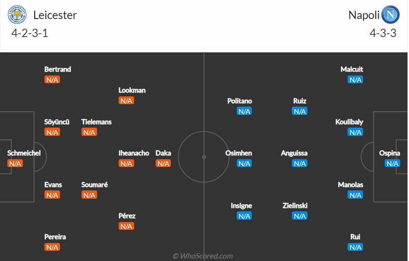 soi-keo-leicester-city-vs-napoli-vao-2h-ngay-17-9-2021-3