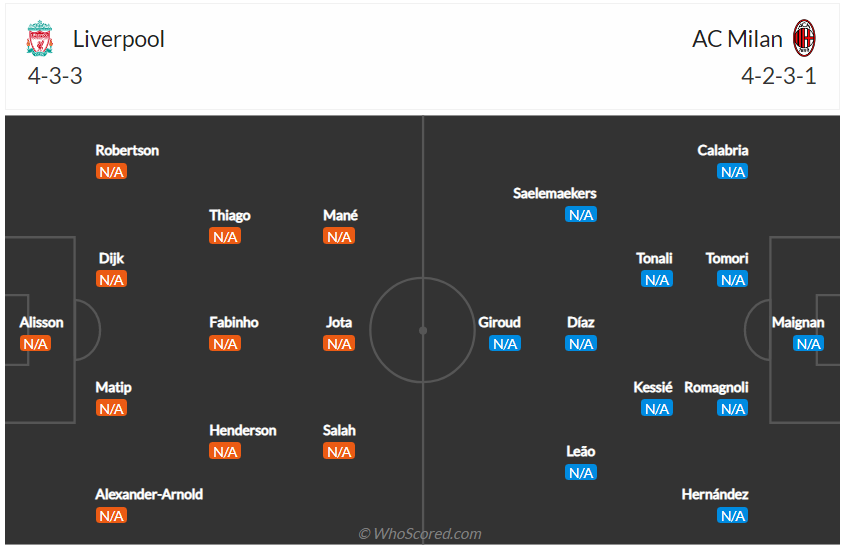 soi-keo-liverpool-vs-ac-milan-vao-2h-ngay-16-9-2021-3