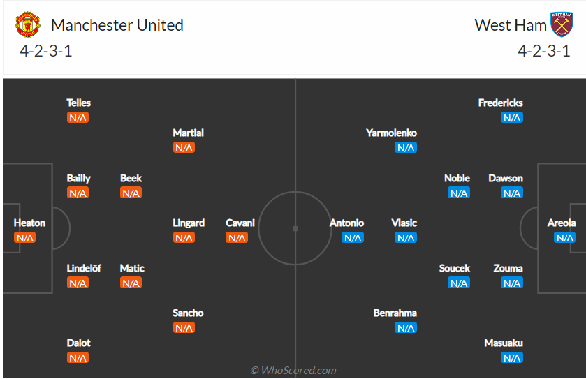 soi-keo-manchester-united-vs-west-ham-united-vao-1h45-ngay-23-9-2021-3