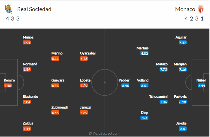 soi-keo-real-sociedad-vs-as-monaco-vao-23h45-ngay-30-9-2021-3