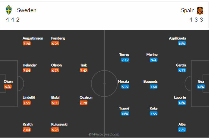 soi-keo-thuy-dien-vs-tay-ban-nha-vao-1h45-ngay-3-9-2021-3