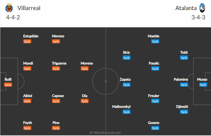 soi-keo-villarreal-vs-atalanta-vao-2h-ngay-15-9-2021-3