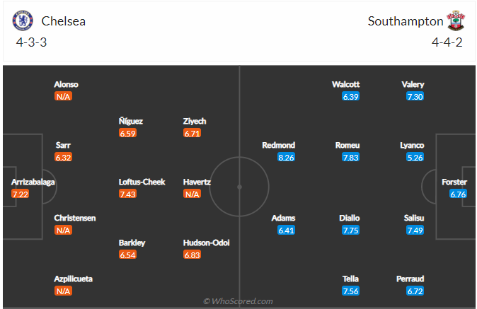 soi-keo-chelsea-vs-southampton-vao-1h45-ngay-27-10-2021-3