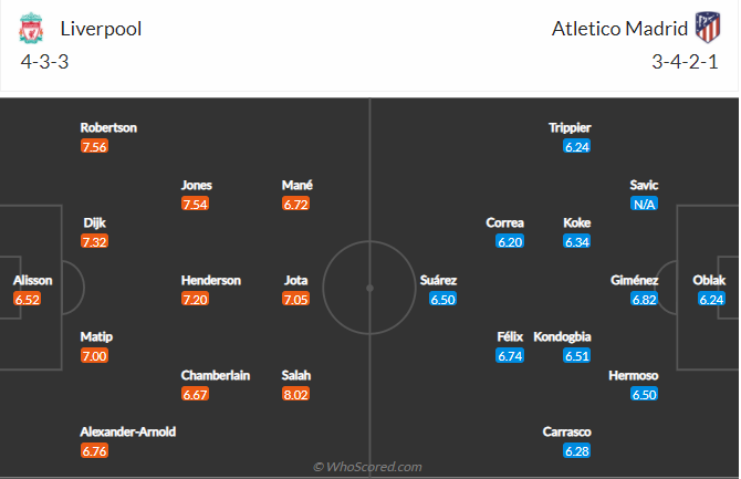 soi-keo-liverpool-vs-atletico-madrid-vao-3h-ngay-4-11-2021-3