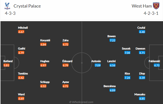 soi-keo-crystal-palace-vs-west-ham-united-vao-0h30-ngay-2-1-2022-3