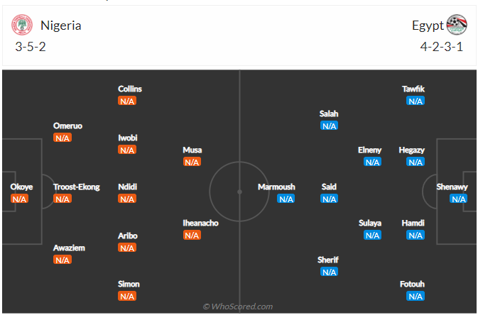 soi-keo-nigeria-vs-ai-cap-vao-23h-ngay-11-1-2022-3