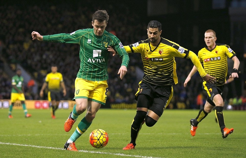 soi-keo-watford-vs-norwich-city-vao-3h-ngay-22-1-2022-1