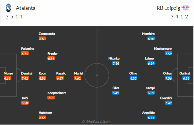 soi-keo-atalanta-vs-rb-leipzig-vao-23h45-ngay-14-4-2022-3