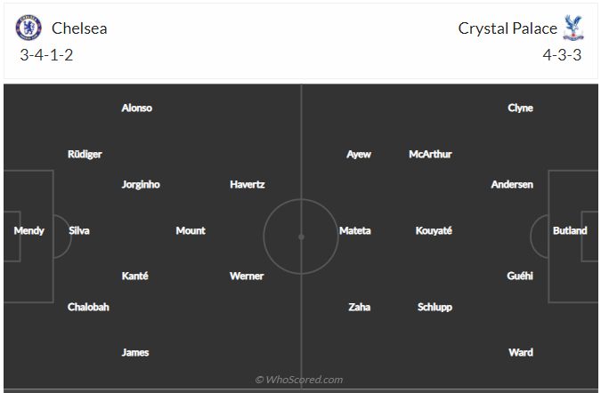 soi-keo-chelsea-vs-crystal-palace-vao-22h30-ngay-17-4-2022-3