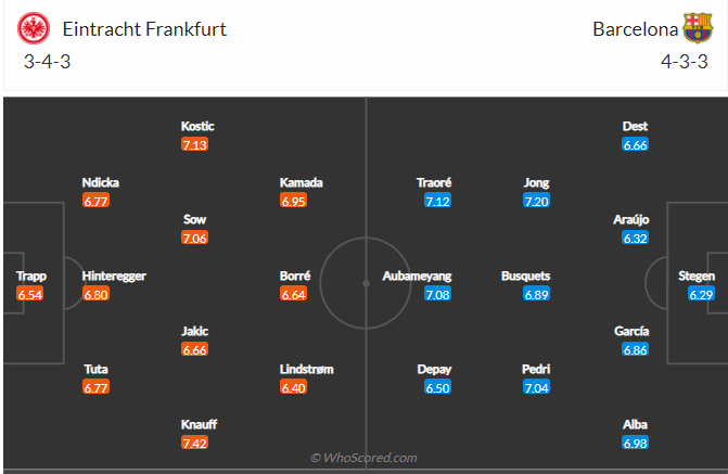 soi-keo-eintracht-frankfurt-vs-barcelona-vao-2h-ngay-8-4-2022-3