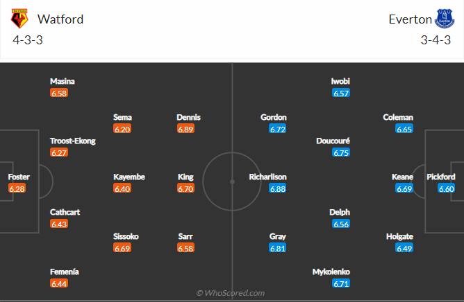 soi-keo-watford-vs-everton-vao-1h45-ngay-12-5-2022-3