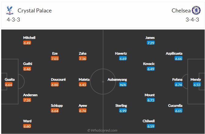 soi-keo-crystal-palace-vs-chelsea-vao-21h-ngay-1-10-2022-3