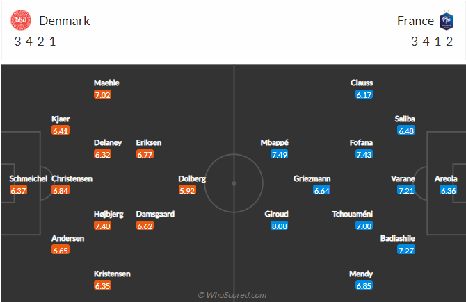 soi-keo-dan-mach-vs-phap-vao-1h45-ngay-29-9-2022-3