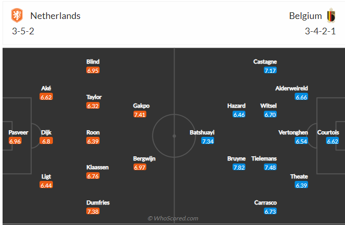 soi-keo-ha-lan-vs-bi-vao-1h45-ngay-26-9-2022-3