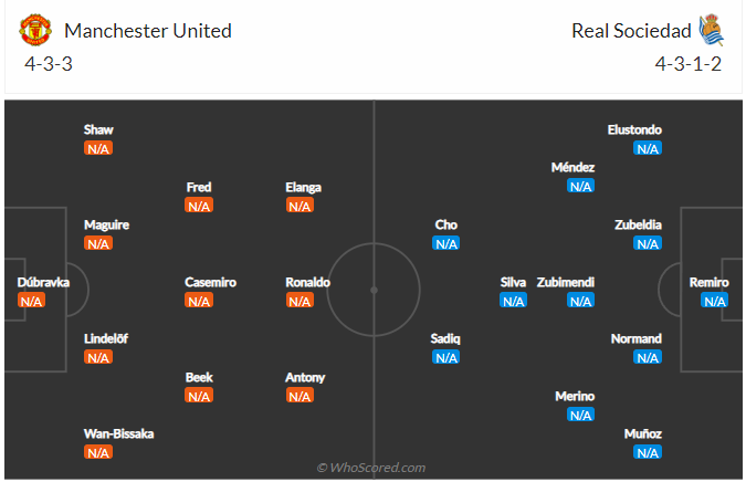 soi-keo-manchester-united-vs-real-sociedad-vao-2h-ngay-9-9-2022-3