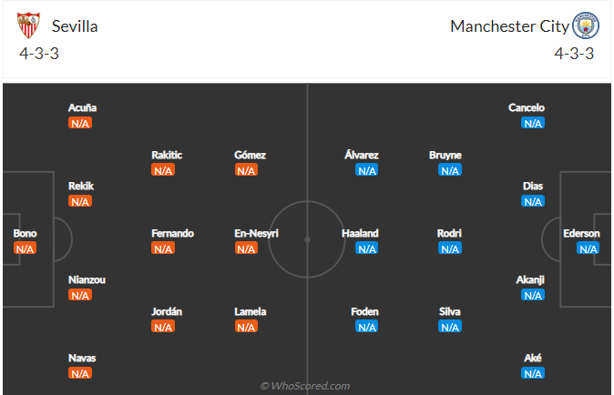 soi-keo-sevilla-vs-manchester-city-vao-2h-ngay-7-9-2022-3