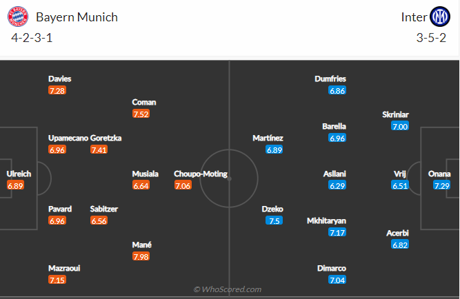 soi-keo-bayern-munich-vs-inter-vao-3h-ngay-2-11-2022-3