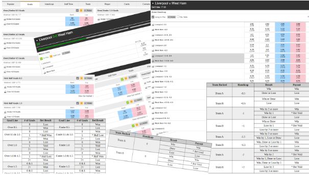 Giải đáp thông tin tỷ lệ kèo bóng đá betway mới nhất