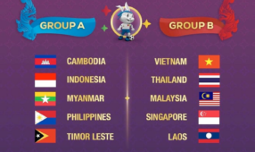 Bốc Thăm Sea Games 32: Việt Nam Nằm Trong ‘Bảng Đấu Tử Thần’