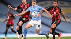 Soi kèo Manchester City vs Bournemouth vào 22h ngày 4/11/2023