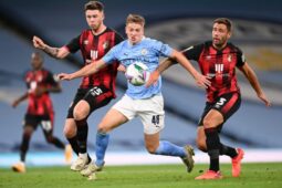 Soi kèo Manchester City vs Bournemouth vào 22h ngày 4/11/2023