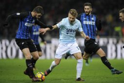 Soi kèo Inter Milan vs Lazio vào 2h ngày 20/1/2024