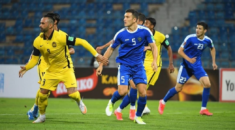 Soi kèo U23 Uzbekistan vs U23 Malaysia vào 20h ngày 17/4/2024